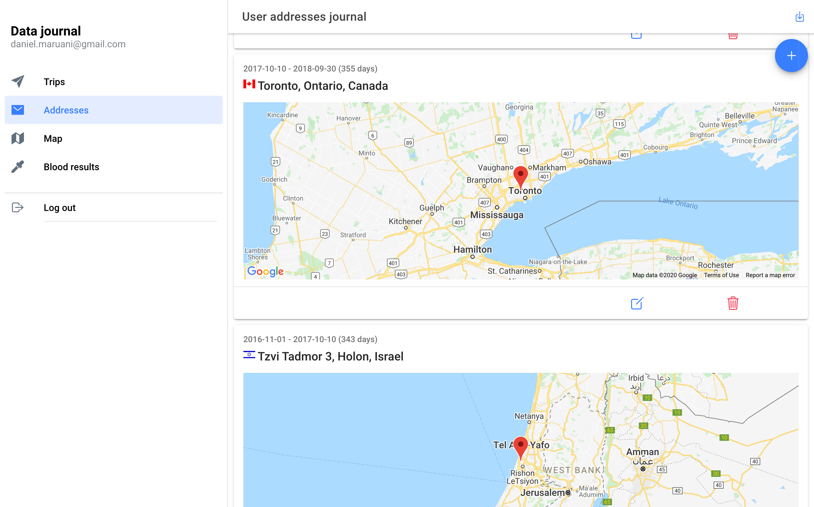 Data Journal data view